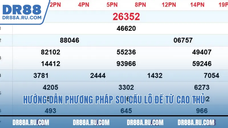 Hướng dẫn phương pháp soi cầu lô đề từ cao thủ